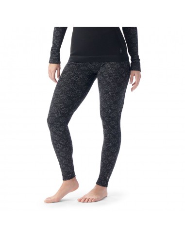 Smartwool Thermal Merino 250 Base Layer Bottom Pour